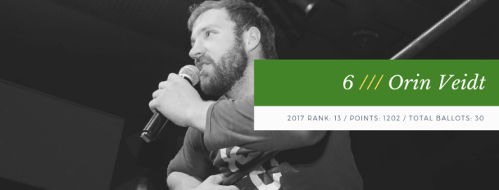 2018 MNDIY 50 (5).png